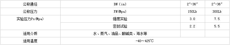 D343H-150Lb主要技術參數